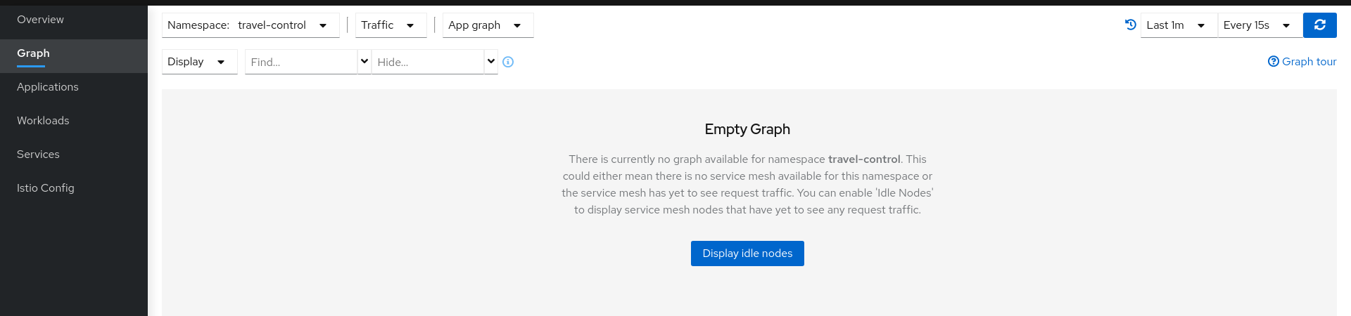 Empty Graph Empty Graph